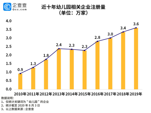 屏幕快照 2020-08-04 下午2.52.24.png