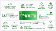 金山辦公發(fā)布春芽計劃，三年10億元助力院校數(shù)字化轉(zhuǎn)型