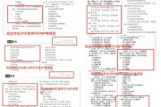 高途教育：2024年度護考押題準確率超90%再創(chuàng)新高