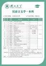 自考本科漢語言文學(xué)專業(yè)畢業(yè)后可以考公考編嗎？怎么