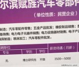 月薪3500元招博士？當地人才辦：或企業(yè)搞錯，網友：或