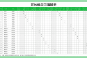 叫家長到校坐班看晚自習(xí)？“甩手老師”該休矣