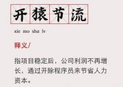 入職年薪百萬+，只有卷王才敢報的神秘大學(xué)專業(yè) 從“天選”淪為“天坑”？