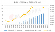 破防了，體制內(nèi)拒絕這類畢業(yè)生