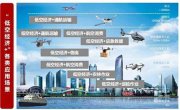 6所知名高校，增設(shè)新專業(yè)！今年首次招生