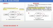 南京工業(yè)職業(yè)技術(shù)大學(xué)人事處副處長(zhǎng)被舉報(bào)，學(xué)校紀(jì)委