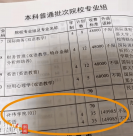 上海一大學(xué)學(xué)費(fèi)每人每學(xué)年14.9萬(wàn)多元，校招生辦：不盈