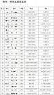 28名研究生“集體消失”，名校的退學(xué)公告背后藏著什